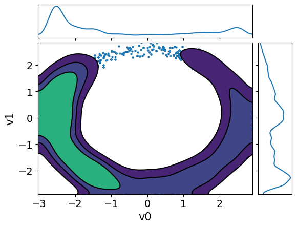 <Figure size 640x480 with 3 Axes>