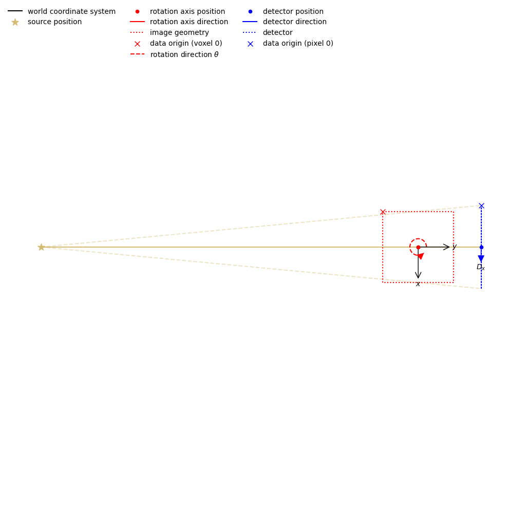 <Figure size 1000x1000 with 1 Axes>