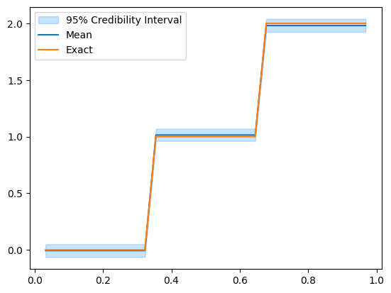 <Figure size 640x480 with 1 Axes>
