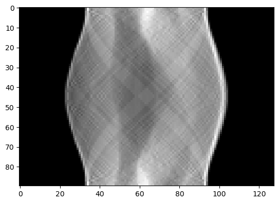 <Figure size 640x480 with 1 Axes>