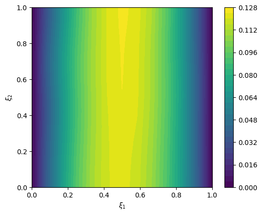 <Figure size 640x480 with 2 Axes>