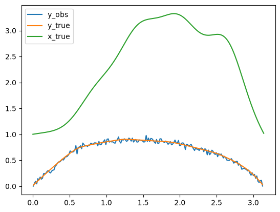 <Figure size 640x480 with 1 Axes>