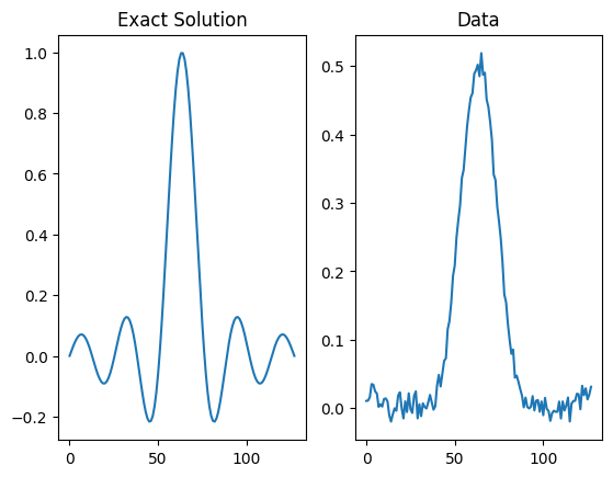 <Figure size 640x480 with 2 Axes>
