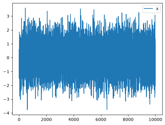 <Figure size 640x480 with 1 Axes>