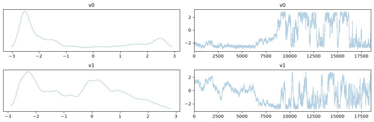 <Figure size 1200x400 with 4 Axes>