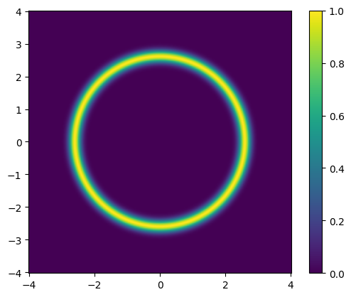 <Figure size 640x480 with 2 Axes>