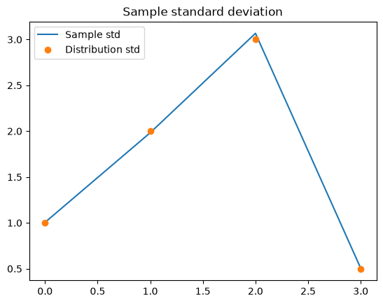 <Figure size 640x480 with 1 Axes>