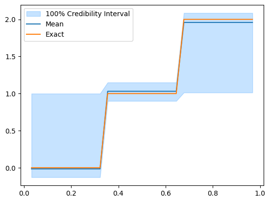 <Figure size 640x480 with 1 Axes>