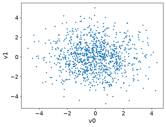 <Figure size 640x480 with 1 Axes>