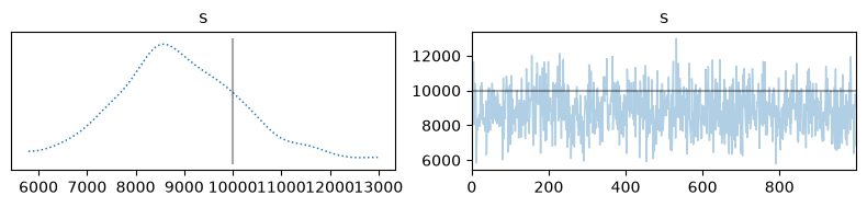 <Figure size 800x200 with 2 Axes>