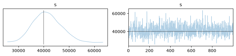 <Figure size 800x200 with 2 Axes>