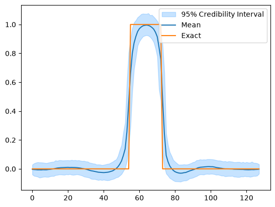 <Figure size 640x480 with 1 Axes>