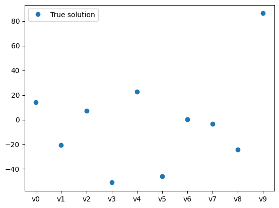 <Figure size 640x480 with 1 Axes>