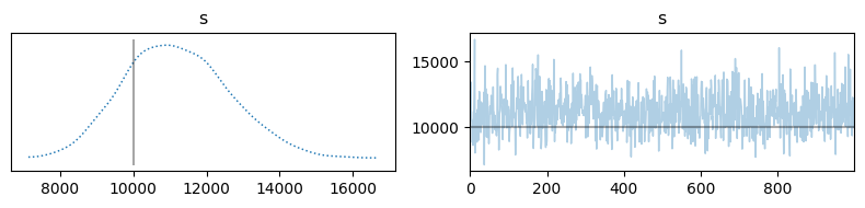 <Figure size 800x200 with 2 Axes>