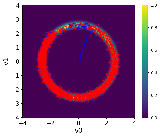 <Figure size 640x480 with 2 Axes>