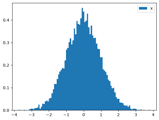 <Figure size 640x480 with 1 Axes>