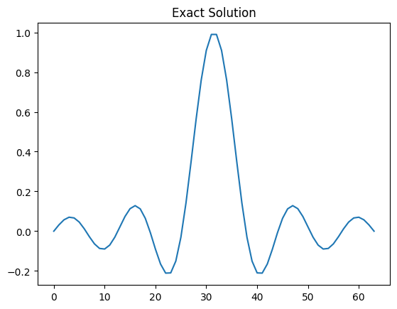 <Figure size 640x480 with 1 Axes>