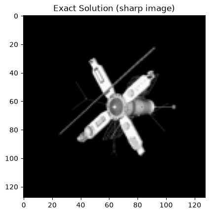 <Figure size 640x480 with 1 Axes>