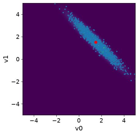 <Figure size 640x480 with 1 Axes>