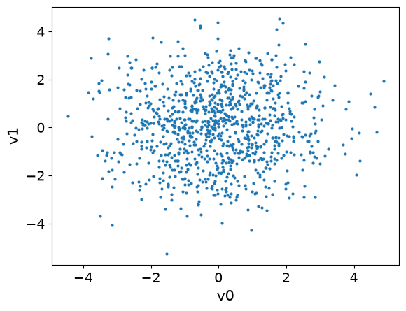 <Figure size 640x480 with 1 Axes>