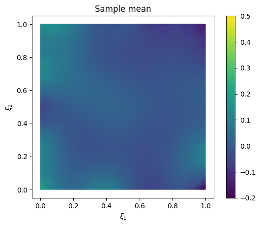 <Figure size 640x480 with 2 Axes>