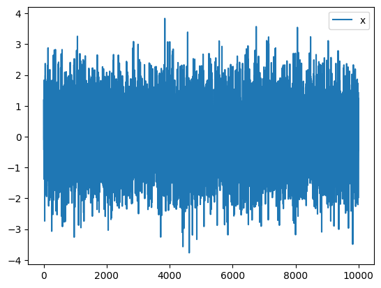 <Figure size 640x480 with 1 Axes>