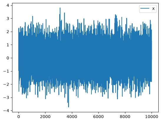 <Figure size 640x480 with 1 Axes>