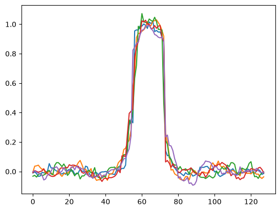 <Figure size 640x480 with 1 Axes>