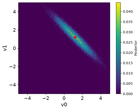 <Figure size 640x480 with 2 Axes>