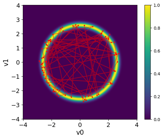 <Figure size 640x480 with 2 Axes>