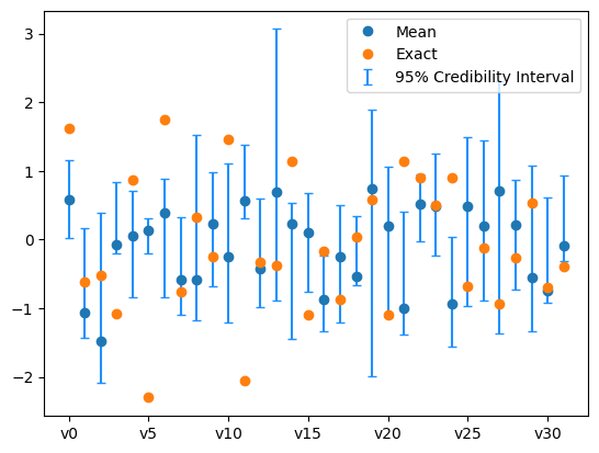 <Figure size 640x480 with 1 Axes>