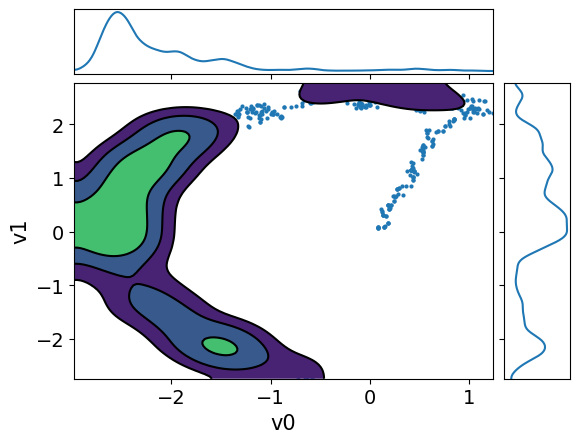 <Figure size 640x480 with 3 Axes>