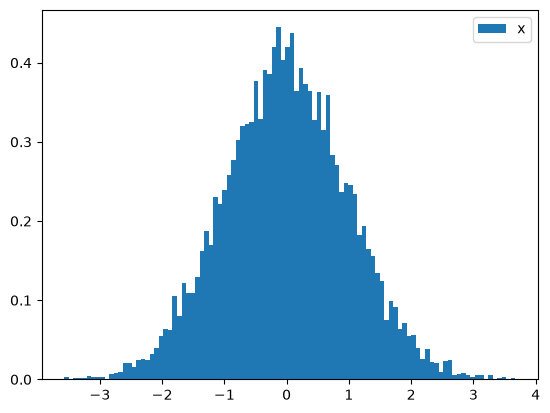 <Figure size 640x480 with 1 Axes>