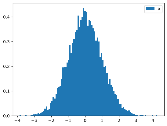 <Figure size 640x480 with 1 Axes>