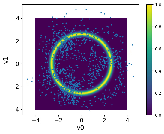 <Figure size 640x480 with 2 Axes>