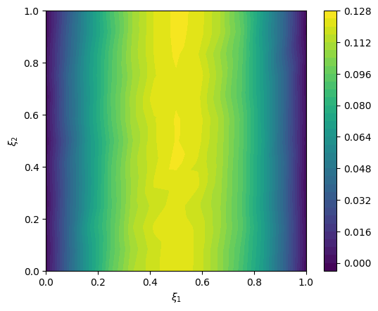 <Figure size 640x480 with 2 Axes>