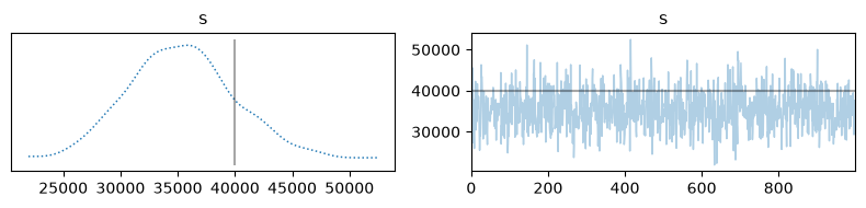<Figure size 800x200 with 2 Axes>