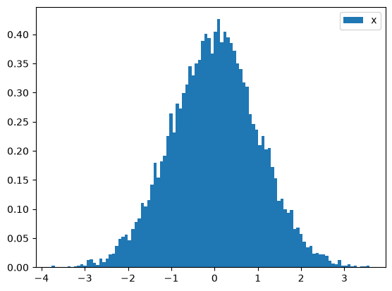 <Figure size 640x480 with 1 Axes>