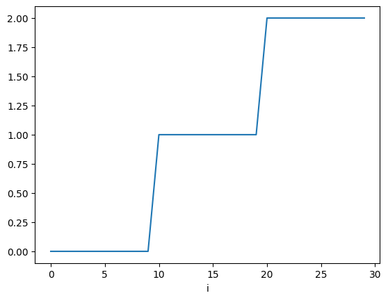 <Figure size 640x480 with 1 Axes>