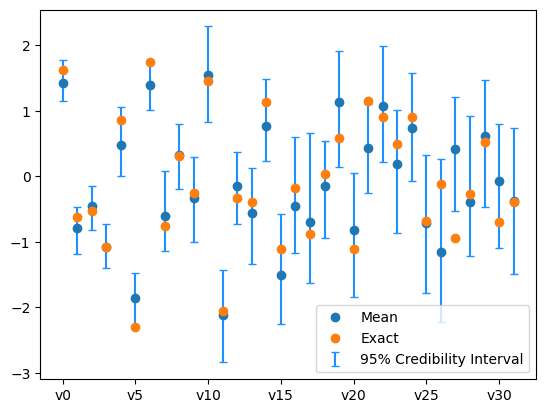 <Figure size 640x480 with 1 Axes>