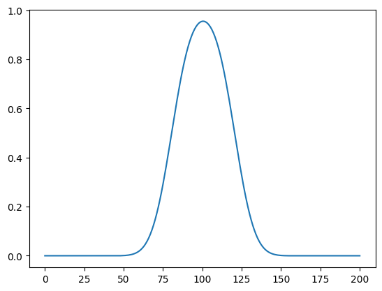 <Figure size 640x480 with 1 Axes>