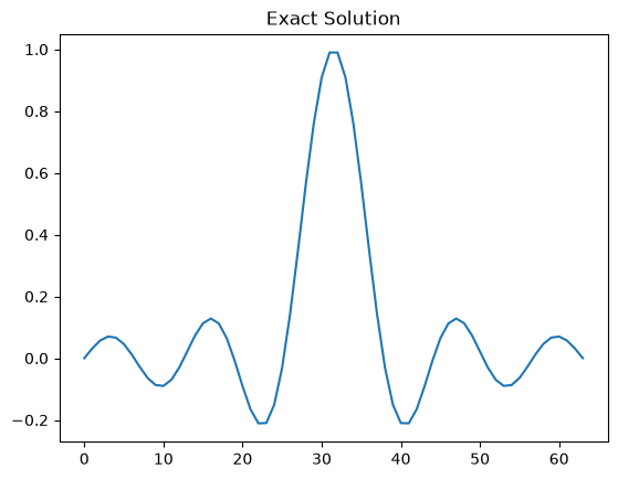 <Figure size 640x480 with 1 Axes>