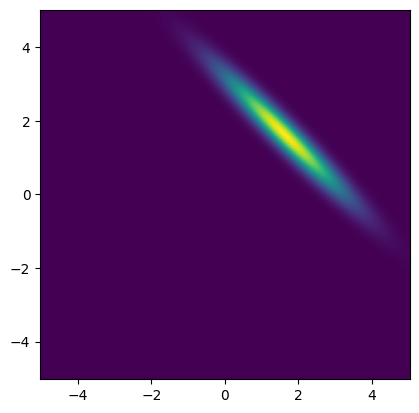 <Figure size 640x480 with 1 Axes>