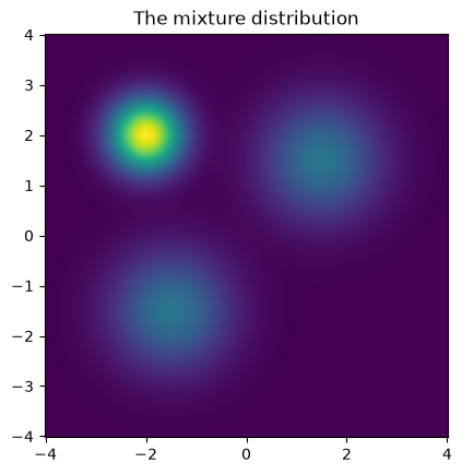 <Figure size 640x480 with 1 Axes>