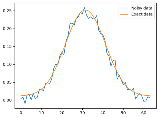 <Figure size 640x480 with 1 Axes>
