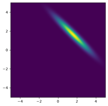 <Figure size 640x480 with 1 Axes>
