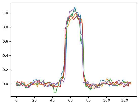 <Figure size 640x480 with 1 Axes>