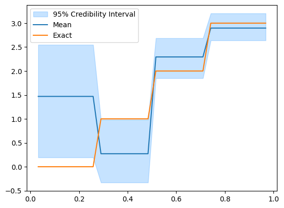 <Figure size 640x480 with 1 Axes>