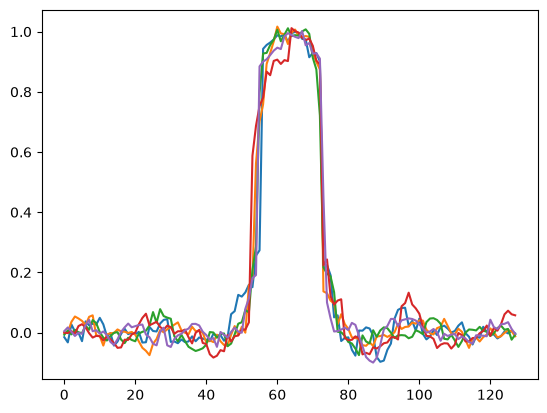<Figure size 640x480 with 1 Axes>