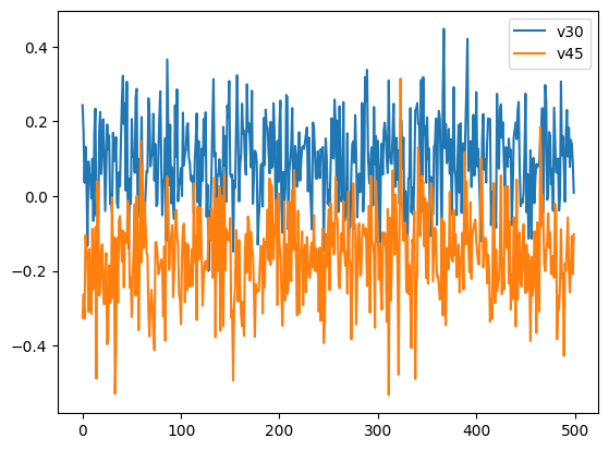 <Figure size 640x480 with 1 Axes>